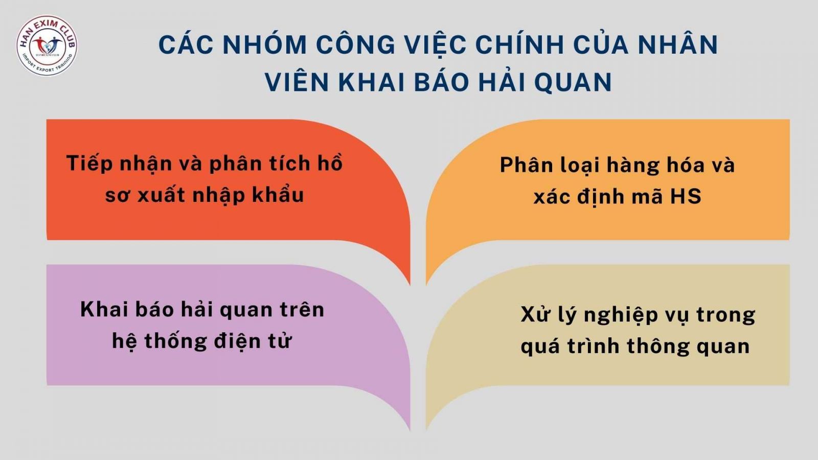 Các nhóm công việc chính của nhân viên khai báo hải quan