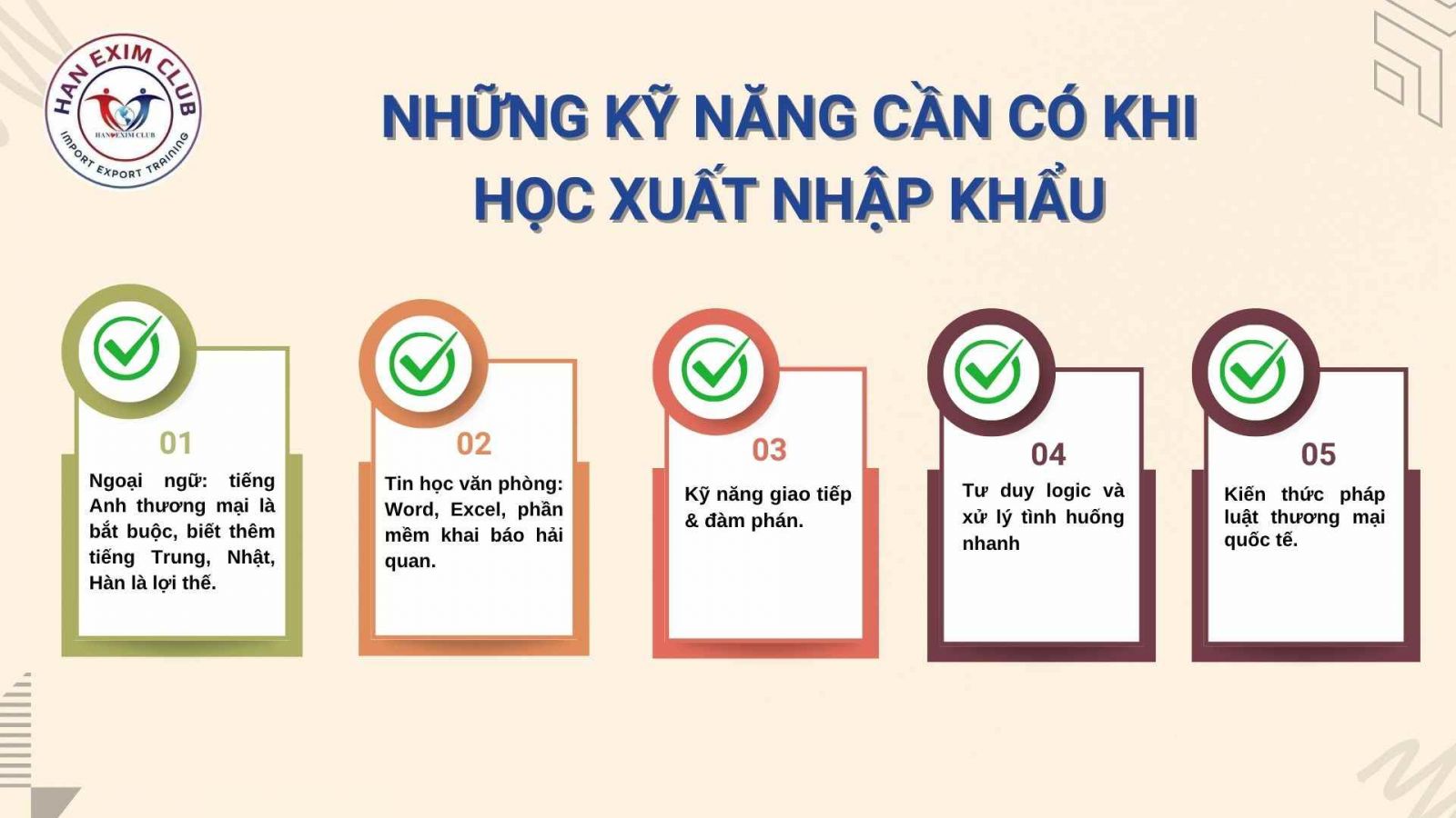 Những kỹ năng cần có khi học xuất nhập khẩu