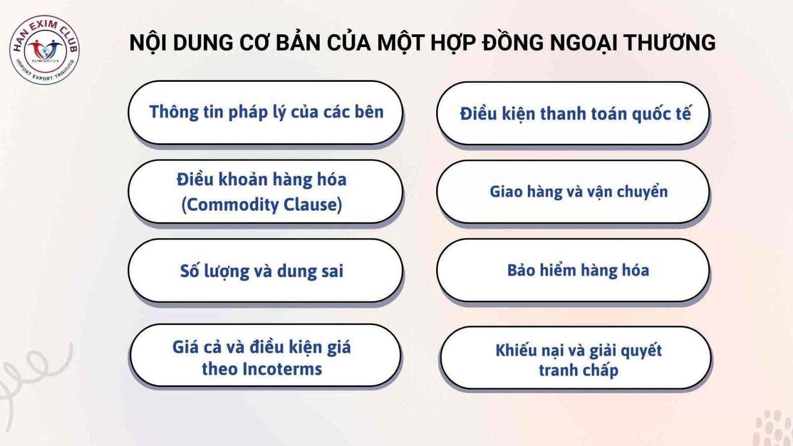 Nội dung cơ bản của một hợp đồng ngoại thương