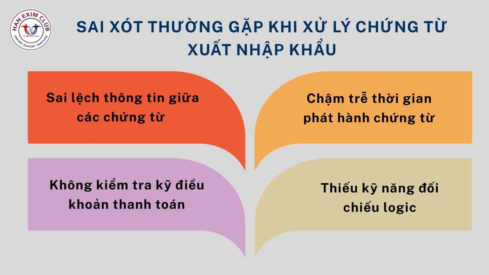 Sai sót thường gặp khi xử lý chứng từ xuất nhập khẩu